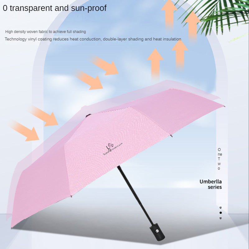Windproof Travel Umbrella, Compact Automatic Folding Double Canopy Y56026