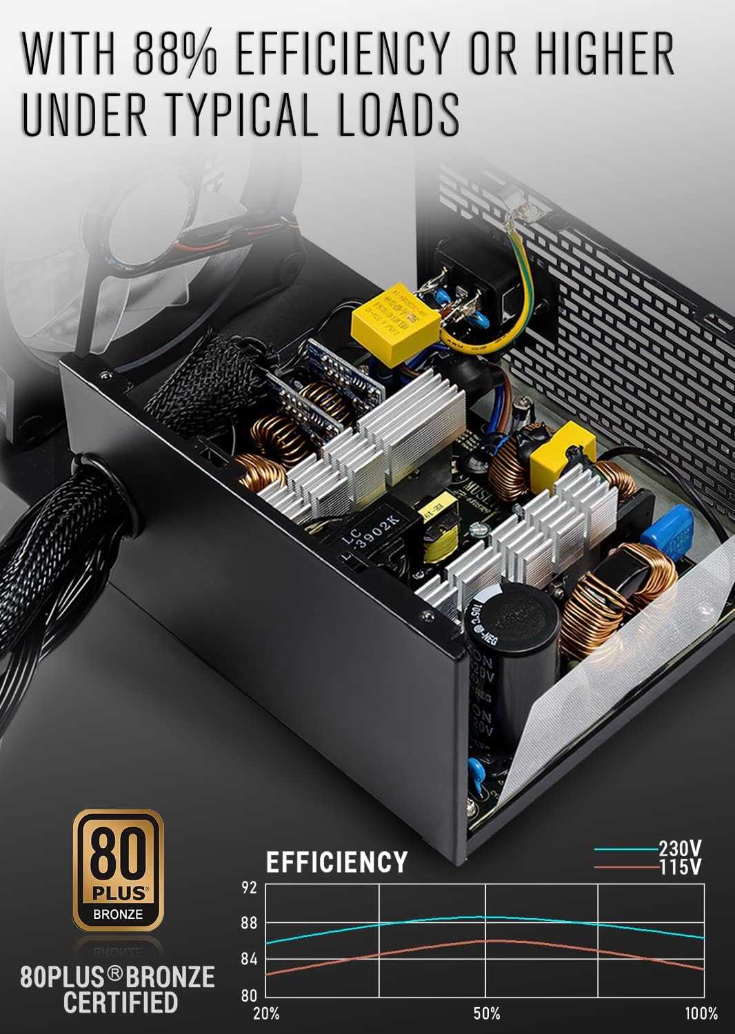 ATX PC Case with 6pcs 120mm ARGB Fans, CPU Fan, 650W Power Supply X650