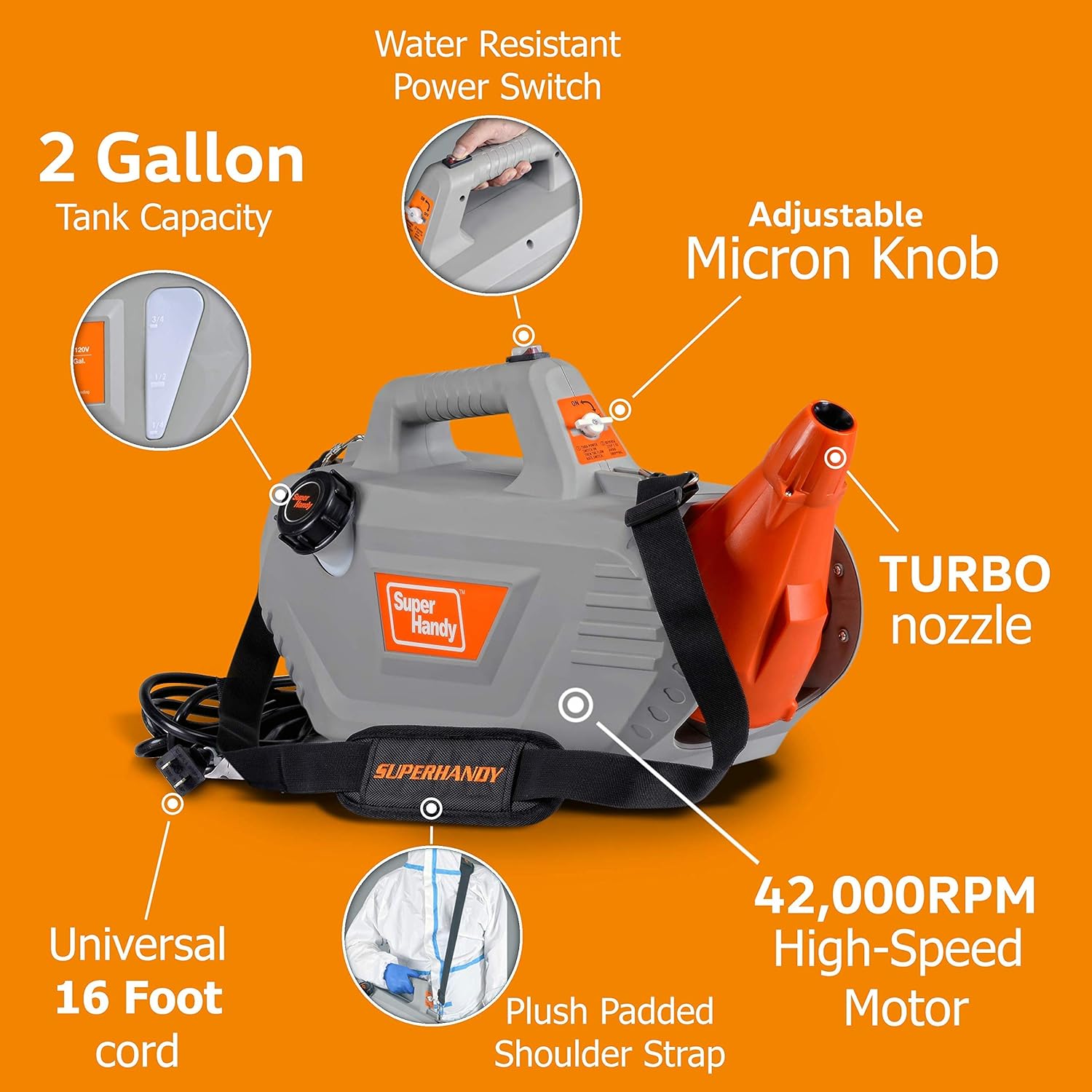 Fogger Disinfectant Handheld ULV 48V DC 2Gal Adjustable and Fogger Disinfectant Handheld ULV 120V 2Gal Adjustable W1126