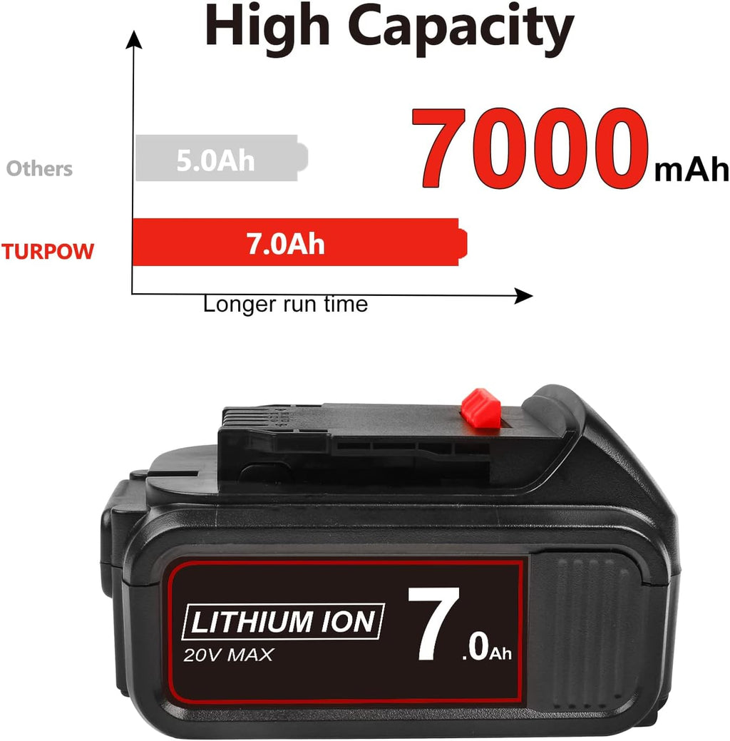 7.0 Ah 2Packs Replacement Lithium ion Battery for Dewalt 20V Cordless Tools H8076